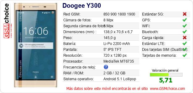Doogee Y300 Datos técnicos del móvil Doogee Y300 Datos técnicos del móvil