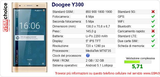 Doogee Y300 Dati tecnici di telefono cellulare 