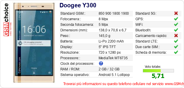 Doogee Y300 Dati tecnici di telefono cellulare 