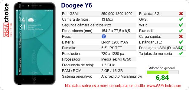 Doogee Y6 Datos técnicos del móvil 