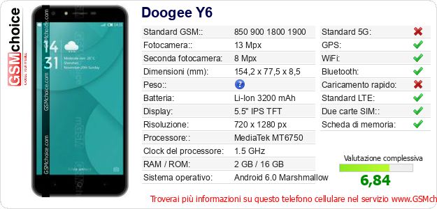 Doogee Y6 Dati tecnici di telefono cellulare 