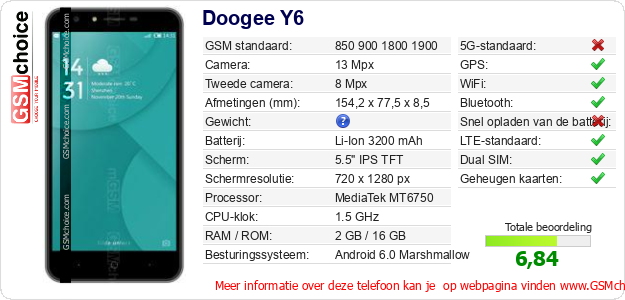 Doogee Y6 Technische gegevens Doogee Y6 Technische gegevens