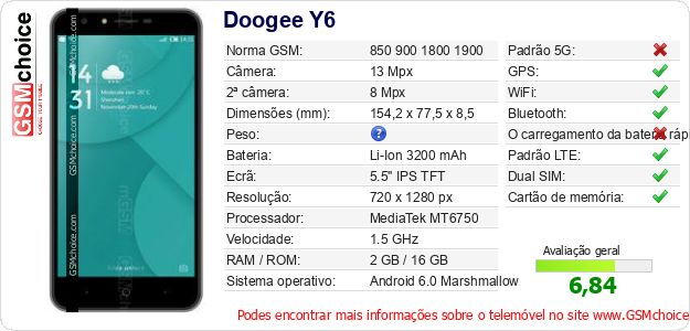 Doogee Y6 Especificações técnicas do telemóvel Doogee Y6 Especificações técnicas do telemóvel