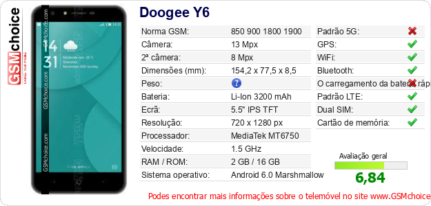 Doogee Y6 Especificações técnicas do telemóvel 