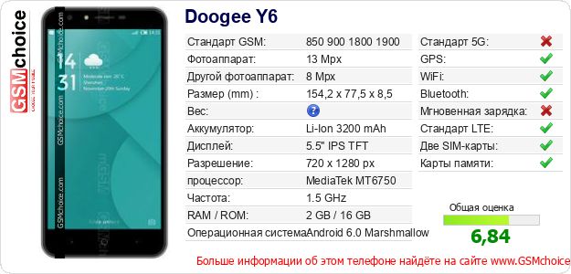 Doogee Y6 Технические данные телефона Doogee Y6 Технические данные телефона