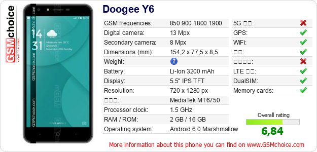 Doogee Y6 手机技术数据
