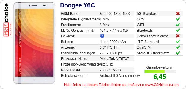 Doogee Y6C technische Daten Doogee Y6C technische Daten