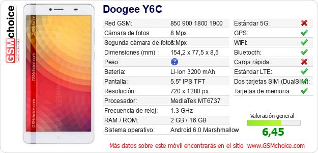 Doogee Y6C Datos técnicos del móvil 