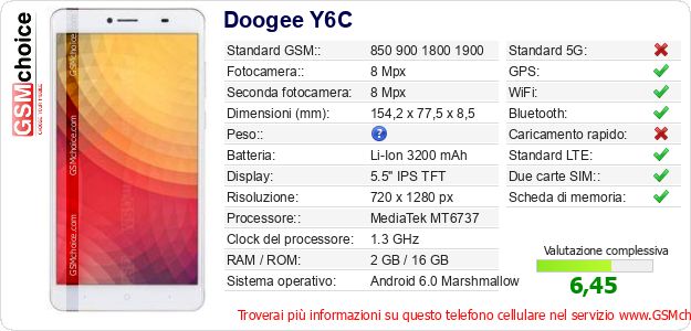 Doogee Y6C Dati tecnici di telefono cellulare 