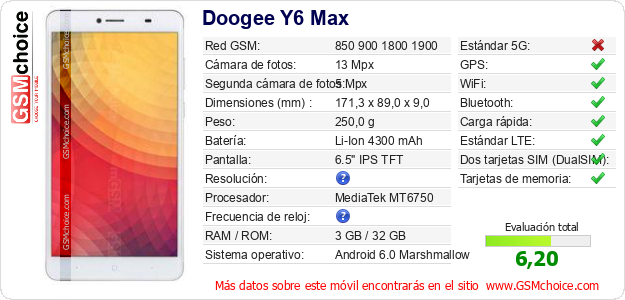 Doogee Y6 Max Datos técnicos del móvil Doogee Y6 Max Datos técnicos del móvil