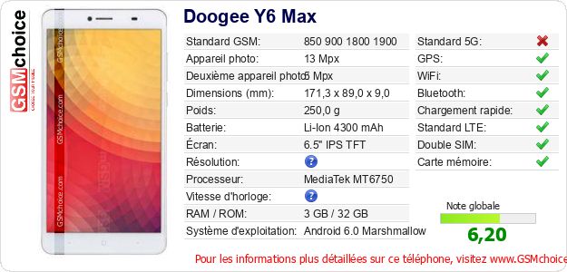 Doogee Y6 Max Fiche technique Doogee Y6 Max Fiche technique