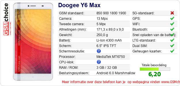 Doogee Y6 Max Technische gegevens Doogee Y6 Max Technische gegevens