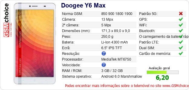 Doogee Y6 Max Especificações técnicas do telemóvel Doogee Y6 Max Especificações técnicas do telemóvel
