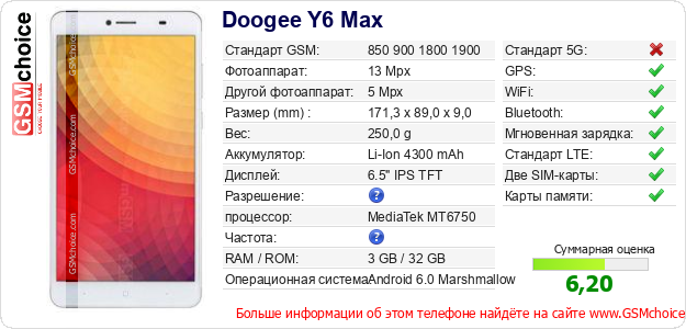 Doogee Y6 Max Технические данные телефона Doogee Y6 Max Технические данные телефона