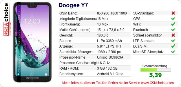 Doogee Y7 technische Daten Doogee Y7 technische Daten