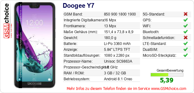 Doogee Y7 technische Daten Doogee Y7 technische Daten