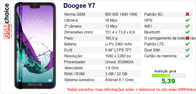 Doogee Y7 Especificações técnicas do telemóvel 