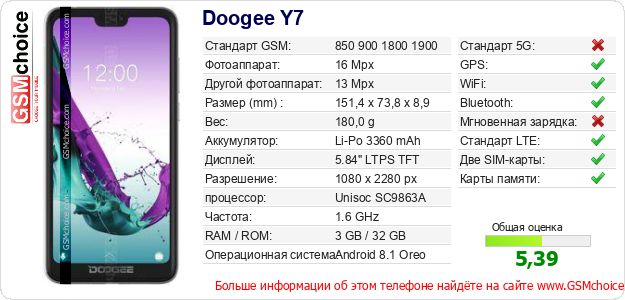 Doogee Y7 Технические данные телефона Doogee Y7 Технические данные телефона