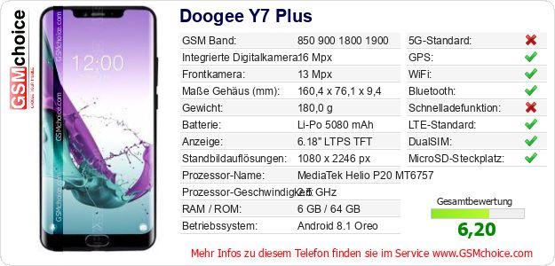 Doogee Y7 Plus technische Daten Doogee Y7 Plus technische Daten