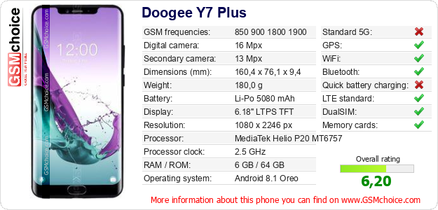 Doogee Y7 Plus technical specifications Doogee Y7 Plus technical specifications