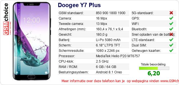 Doogee Y7 Plus Technische gegevens Doogee Y7 Plus Technische gegevens