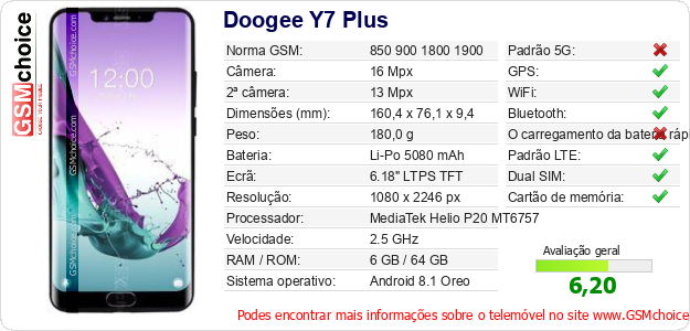 Doogee Y7 Plus Especificações técnicas do telemóvel 