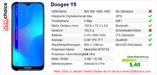 Doogee Y8 technische Daten Doogee Y8 technische Daten