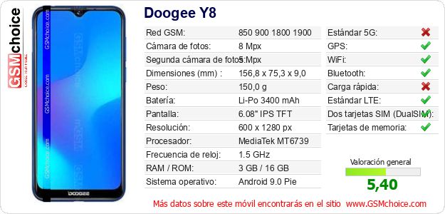 Doogee Y8 Datos técnicos del móvil Doogee Y8 Datos técnicos del móvil