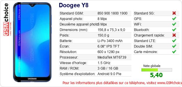 Doogee Y8 Fiche technique Doogee Y8 Fiche technique
