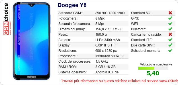 Doogee Y8 Dati tecnici di telefono cellulare Doogee Y8 Dati tecnici di telefono cellulare
