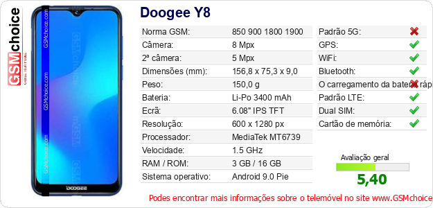 Doogee Y8 Especificações técnicas do telemóvel 