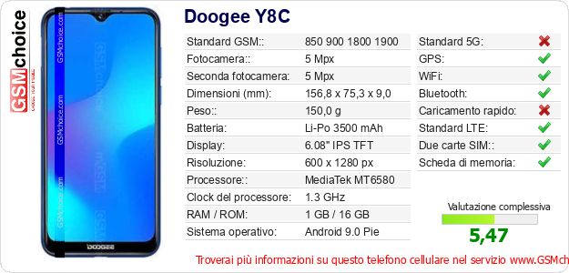 Doogee Y8C Dati tecnici di telefono cellulare 