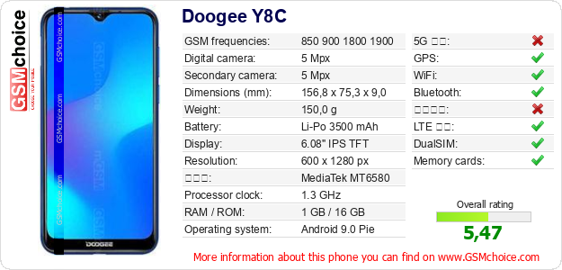 Doogee Y8C 手機技術數據