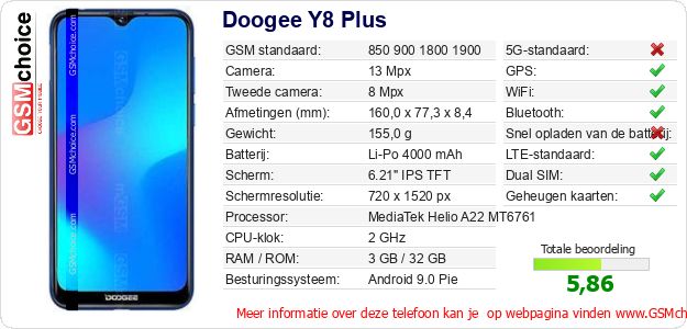 Doogee Y8 Plus Technische gegevens 