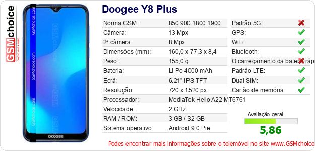 Doogee Y8 Plus Especificações técnicas do telemóvel 