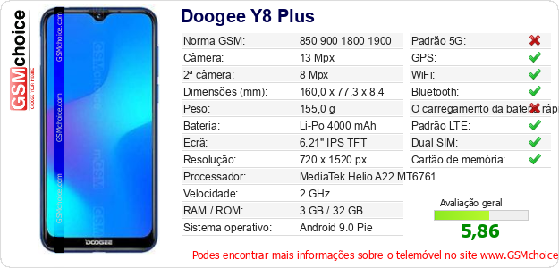 Doogee Y8 Plus Especificações técnicas do telemóvel 