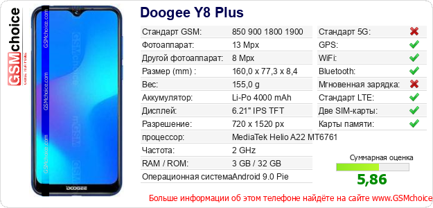 Doogee Y8 Plus Технические данные телефона Doogee Y8 Plus Технические данные телефона
