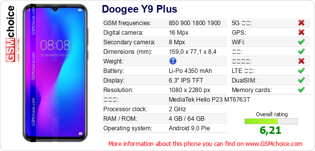 Doogee Y9 Plus 手机技术数据