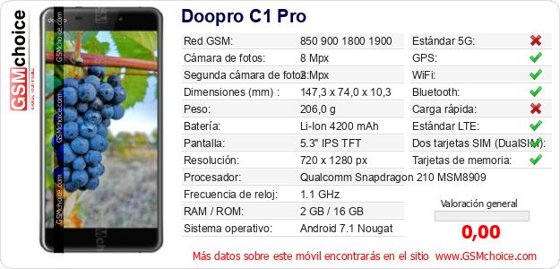 Doopro C1 Pro Datos técnicos del móvil Doopro C1 Pro Datos técnicos del móvil