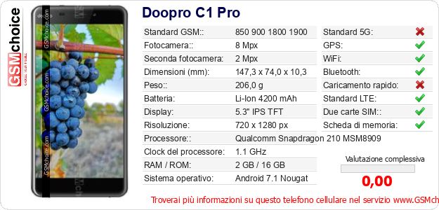 Doopro C1 Pro Dati tecnici di telefono cellulare 
