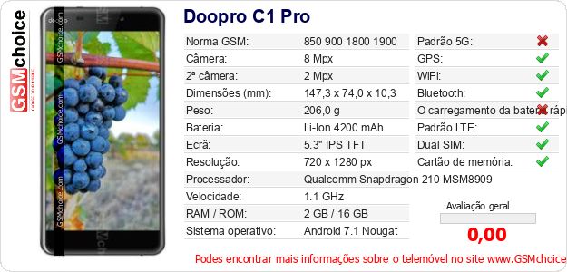 Doopro C1 Pro Especificações técnicas do telemóvel Doopro C1 Pro Especificações técnicas do telemóvel