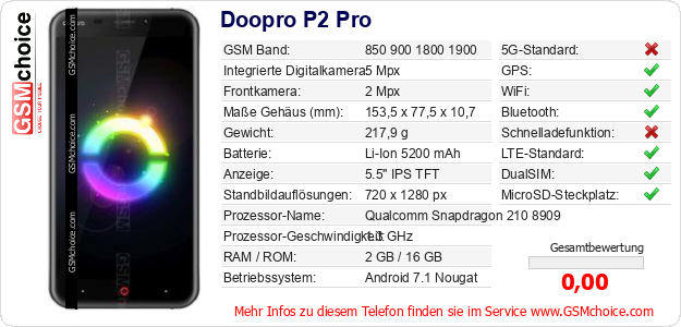 Doopro P2 Pro technische Daten Doopro P2 Pro technische Daten