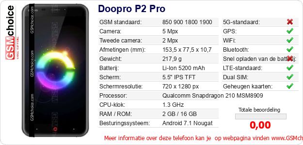 Doopro P2 Pro Technische gegevens Doopro P2 Pro Technische gegevens