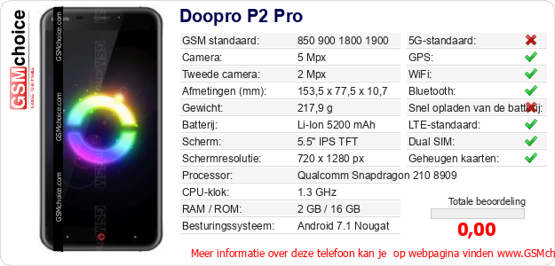 Doopro P2 Pro Technische gegevens 