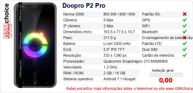 Doopro P2 Pro Especificações técnicas do telemóvel 