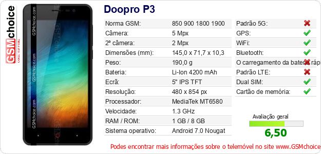 Doopro P3 Especificações técnicas do telemóvel Doopro P3 Especificações técnicas do telemóvel