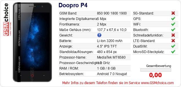 Doopro P4 technische Daten Doopro P4 technische Daten