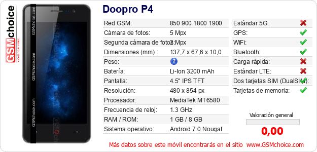 Doopro P4 Datos técnicos del móvil Doopro P4 Datos técnicos del móvil