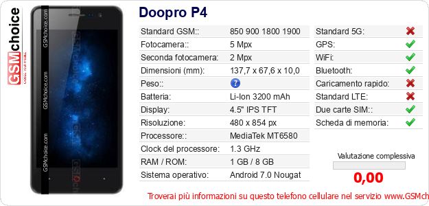 Doopro P4 Dati tecnici di telefono cellulare Doopro P4 Dati tecnici di telefono cellulare