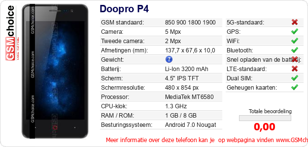 Doopro P4 Technische gegevens Doopro P4 Technische gegevens